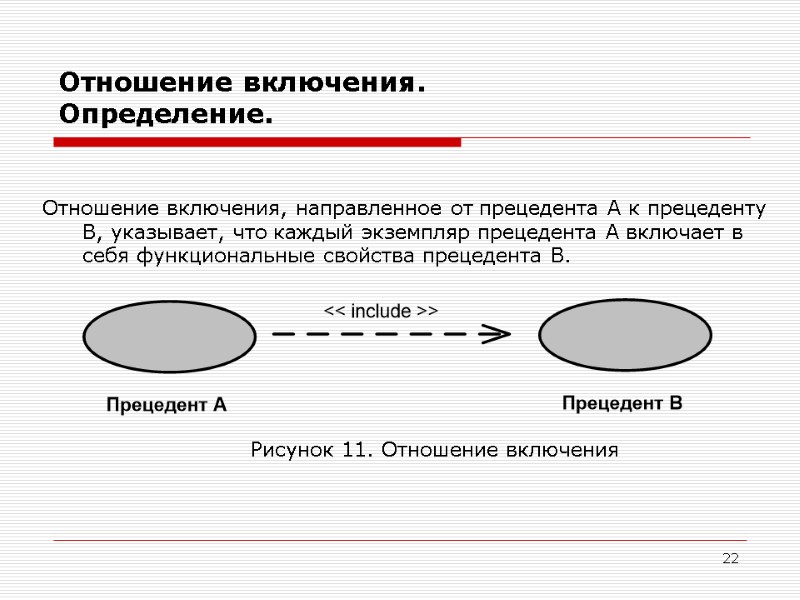 22 Отношение включения, направленное от прецедента А к прецеденту В, указывает, что каждый экземпляр